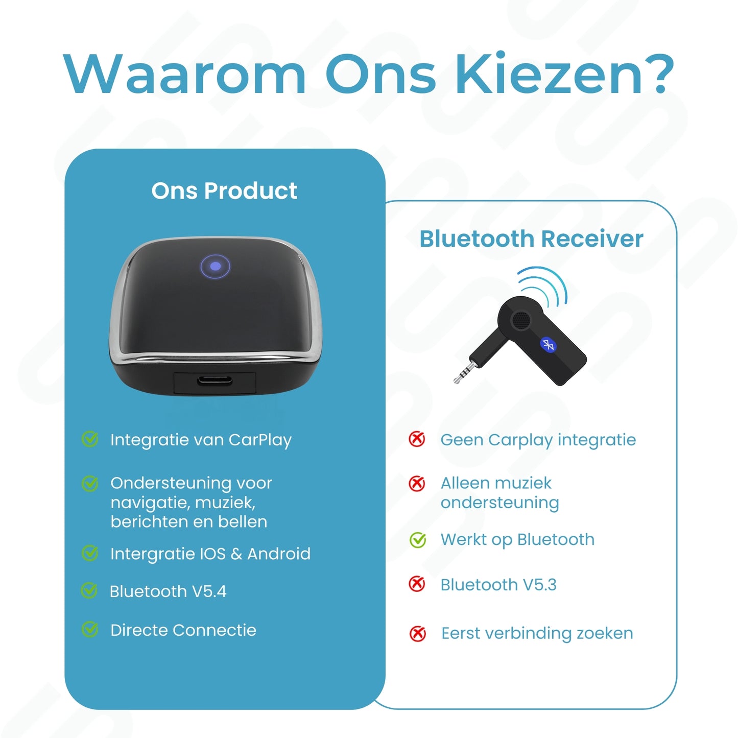 Carplay Dongle box