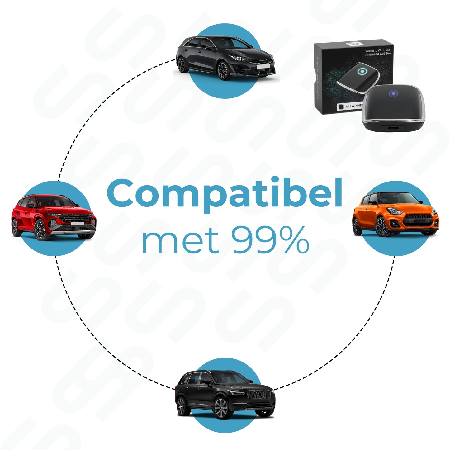 Carplay Dongle box