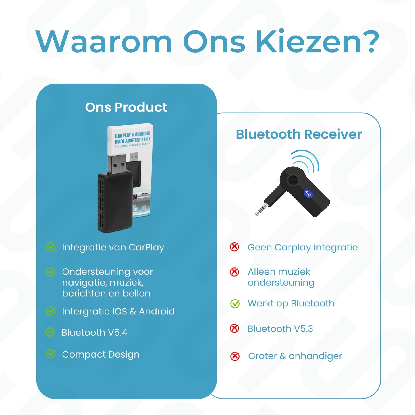 Quincs® Carplay & Android auto USB Dongle