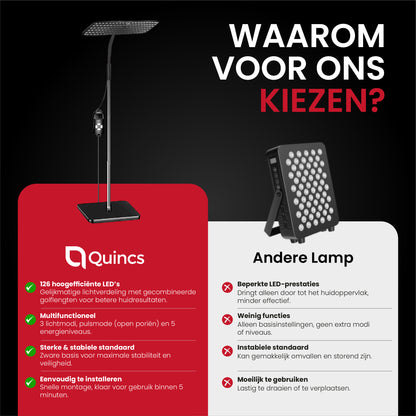 Infrarood therapie Lamp